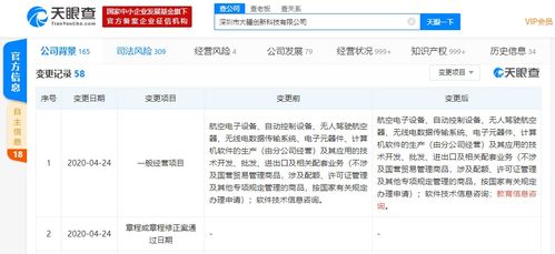 大疆創新科技拓展業務版圖 新增教育信息咨詢服務